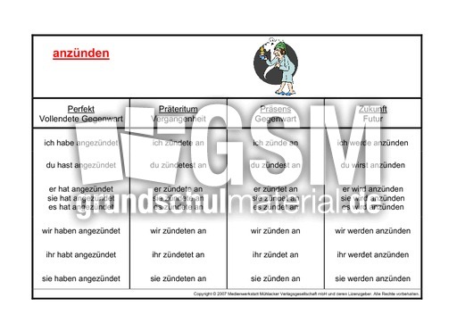 anzünden-K.pdf